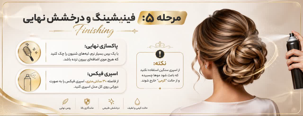 فینیشینگ و درخشش نهایی (Finishing)